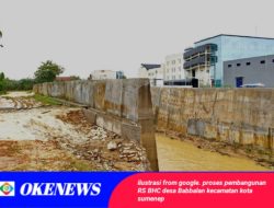 Proses Pembangunan BHC Membuat UMKM Sekitar Gigit Jari.?