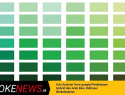 Pembiayaan Hybrid dan Arah Baru Hilirisasi Berkelanjutan