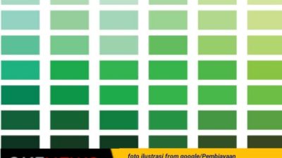 Pembiayaan Hybrid dan Arah Baru Hilirisasi Berkelanjutan